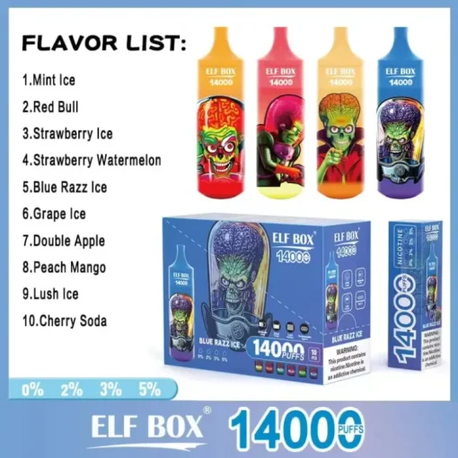 ELF-BOX-RGB14000-Puff