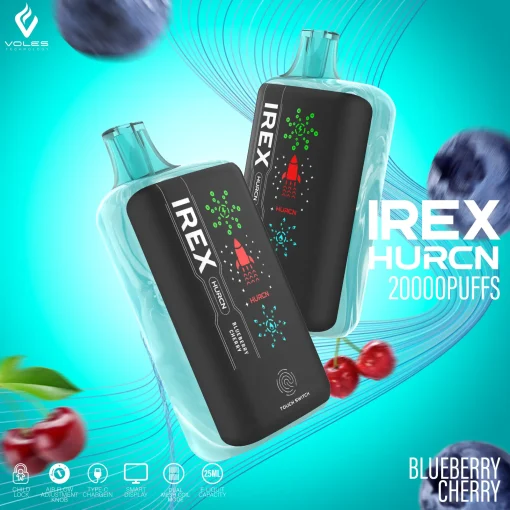 IREX-HURCN