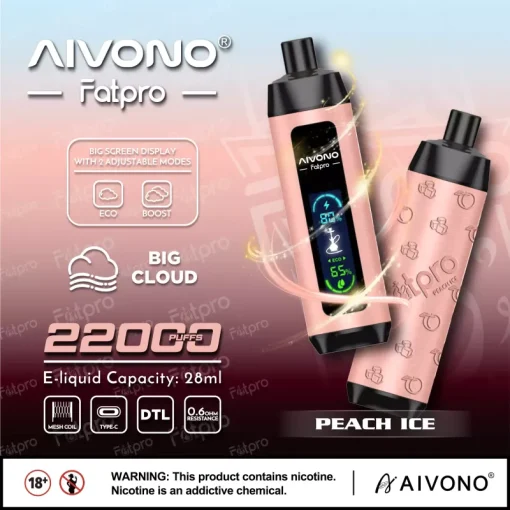 AIVONO-Fatpro-22000