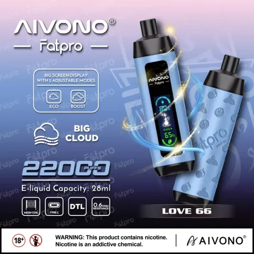 AIVONO-Fatpro-22000